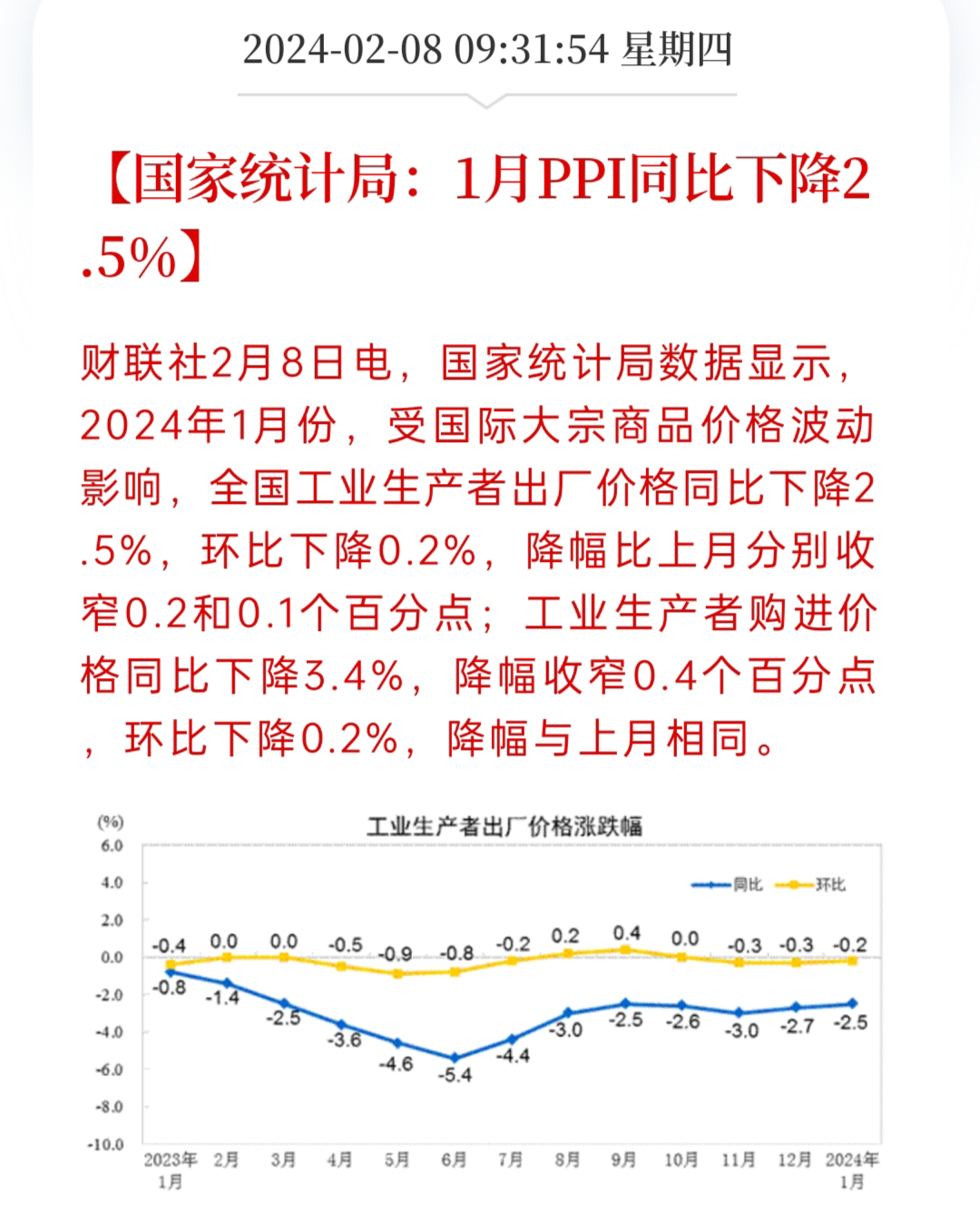2000etf(2000ETF是什么)